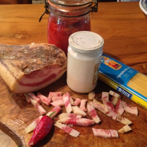 guanciale-recipe